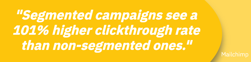 Segmented campaigns see a 101% higher clickthrough rate than non-segmented ones