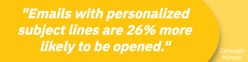 Emails with personalized subject lines are 26% more likely to be opened